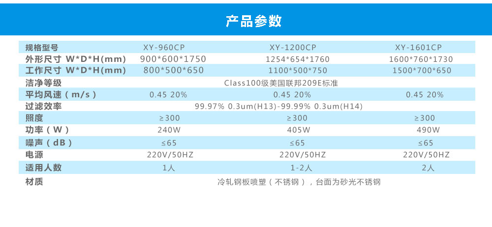 洁净工作台