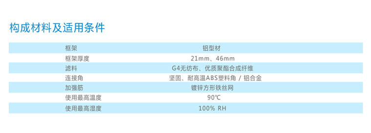 初效过滤芯